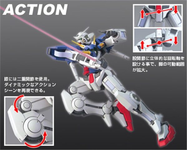 Gundam Model HG 1 144 GN-001 EXIA 00 GUNDAM READY PLEAYER ONE THUNDERBOLT Armor Unchained Mobile Suit Kids Toys Supply