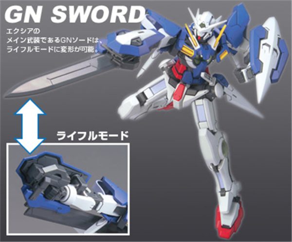 Gundam Model HG 1 144 GN-001 EXIA 00 GUNDAM READY PLEAYER ONE THUNDERBOLT Armor Unchained Mobile Suit Kids Toys Supply