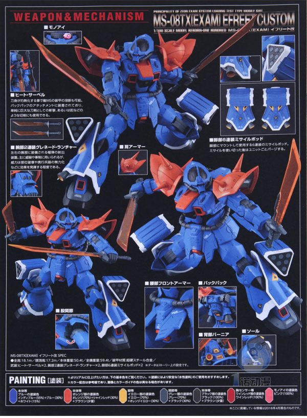 Japaness Bandai Original RE 1 100 Gundam EFREET CUSTOM Series MS-08TX [EXAM] Unchained Mobile Suit Kids Toys BANDAI Supply